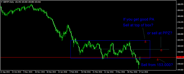 Click to Enlarge

Name: gbpjpy-d1-fxdd.png
Size: 25 KB