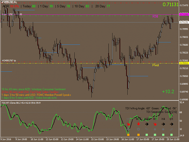 Click to Enlarge

Name: NZDUSDH1.png
Size: 40 KB