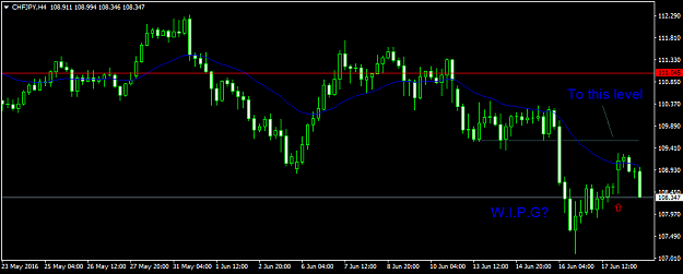 Click to Enlarge

Name: chfjpy-h4-fxdd.png
Size: 26 KB