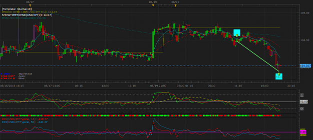Click to Enlarge

Name: USDJPY m15 (06-20-2016 1845).png
Size: 58 KB