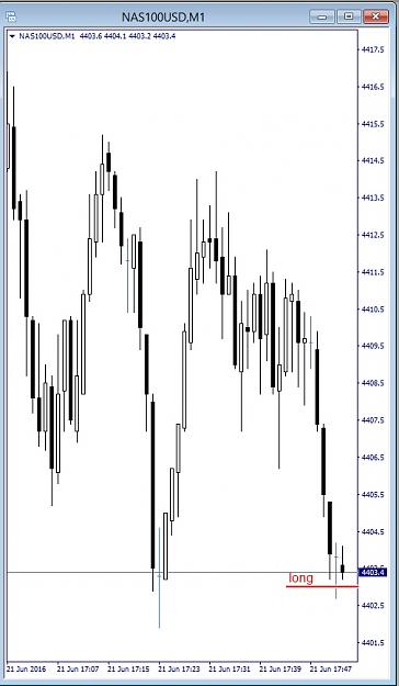 Click to Enlarge

Name: nas100usd, m1, 2016 june 21.jpg
Size: 82 KB