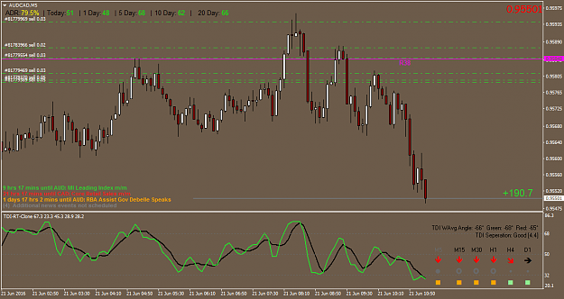 Click to Enlarge

Name: AUDCADM5.png
Size: 46 KB