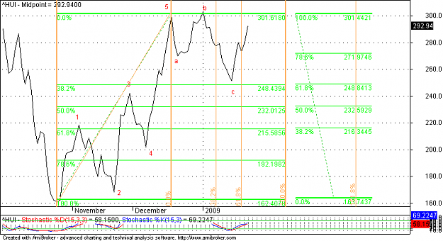 Click to Enlarge

Name: gold index.png
Size: 14 KB