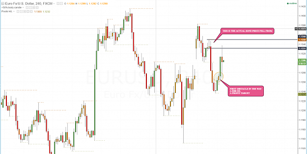 Click to Enlarge

Name: EURUSD FOUR HOUR MADMOJOSSS.PNG
Size: 93 KB