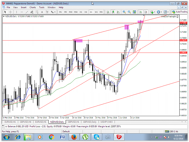 Click to Enlarge

Name: NZDUSD-bearish-rejection ptz.PNG
Size: 109 KB