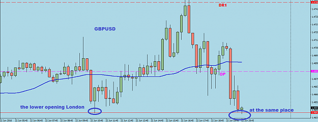 Click to Enlarge

Name: 012 GBPUSD.png
Size: 34 KB