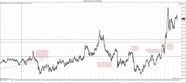 Click to Enlarge

Name: 6.22.16 GBPUSD.jpg
Size: 245 KB