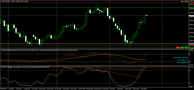 Click to Enlarge

Name: GBPCADDaily.png
Size: 51 KB