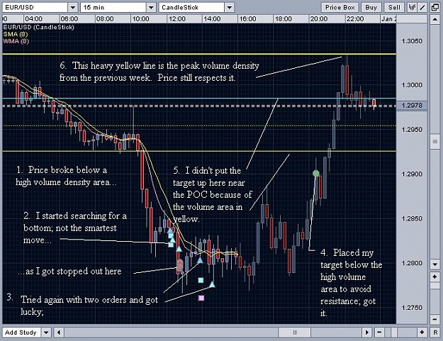 Click to Enlarge

Name: daytrade.JPG
Size: 93 KB