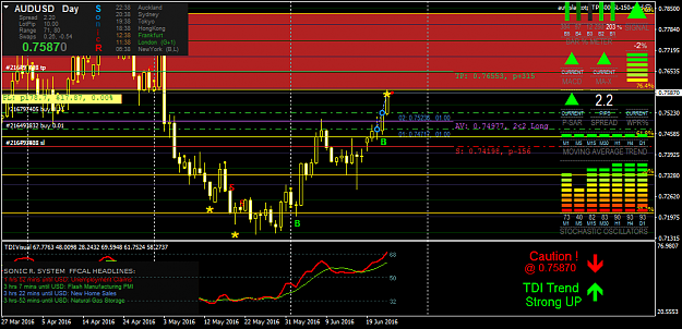 Click to Enlarge

Name: audusd-d1-oanda-division1.png
Size: 54 KB