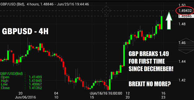 Click to Enlarge

Name: gbpusd 1.49.png
Size: 102 KB
