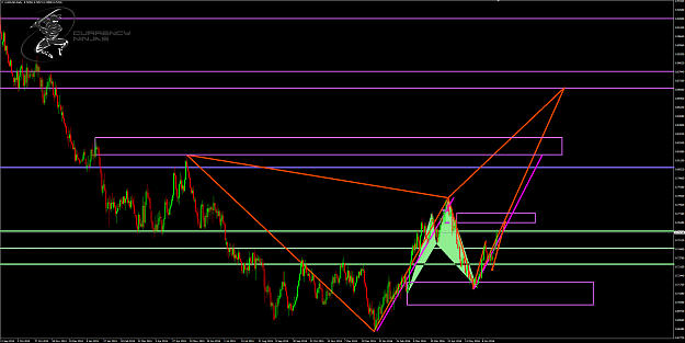 Click to Enlarge

Name: AudUsd daily.png
Size: 95 KB