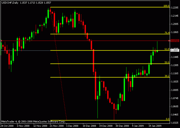 Click to Enlarge

Name: chart2.gif
Size: 10 KB