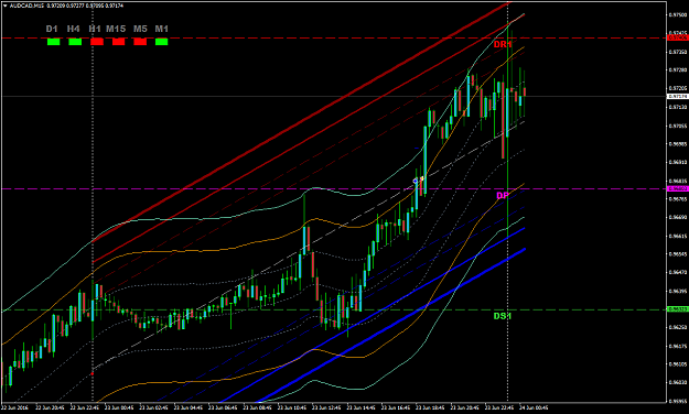 Click to Enlarge

Name: AUDCADM15.png
Size: 73 KB