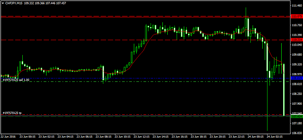 Click to Enlarge

Name: chfjpy-m15-fxdd.png
Size: 26 KB