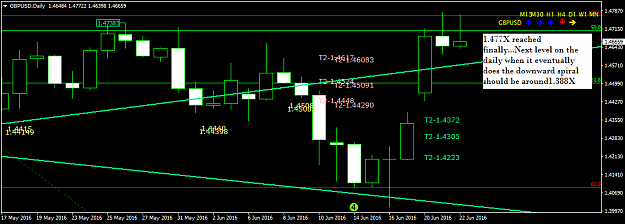 Click to Enlarge

Name: GBPUSDDaily.png
Size: 30 KB