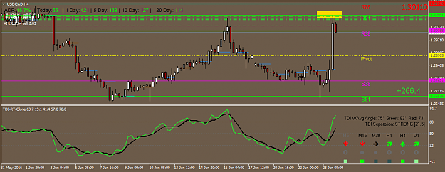 Click to Enlarge

Name: USDCADH4.png
Size: 33 KB
