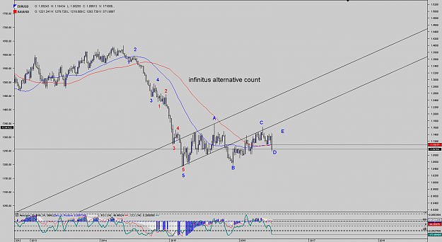 Click to Enlarge

Name: Chart_EUR_USD_Weekly_snapshot.png
Size: 53 KB