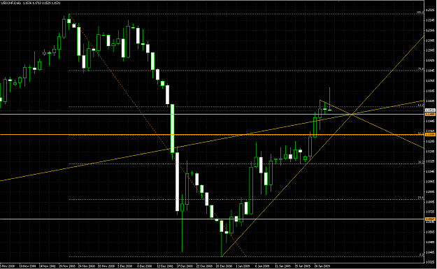 Click to Enlarge

Name: usd.chf-pin-setup.png
Size: 17 KB