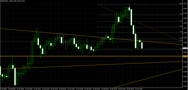 Click to Enlarge

Name: usd.chf-flag.png
Size: 12 KB