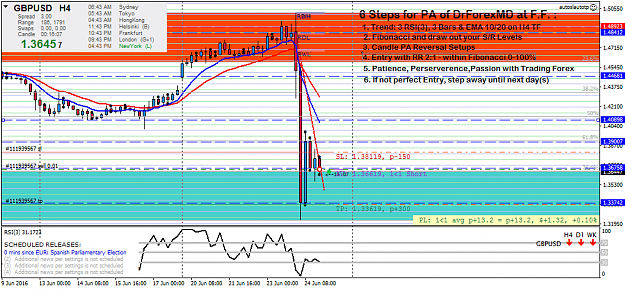 Click to Enlarge

Name: gbpusd-h4-forex-capital-markets-2.png
Size: 51 KB