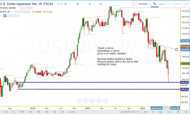 Click to Enlarge

Name: usdjpy W analysis.PNG
Size: 75 KB