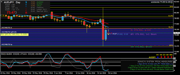 Click to Enlarge

Name: audjpy-d1-oanda-division1.png
Size: 38 KB