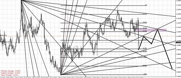 Click to Enlarge

Name: eurusd1.jpg
Size: 355 KB