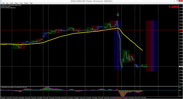 Click to Enlarge

Name: gbpusd-h1-oanda-division4.png
Size: 88 KB