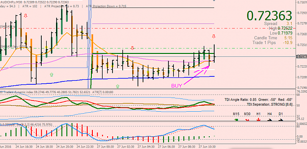 Click to Enlarge

Name: AUD CHF.png
Size: 44 KB