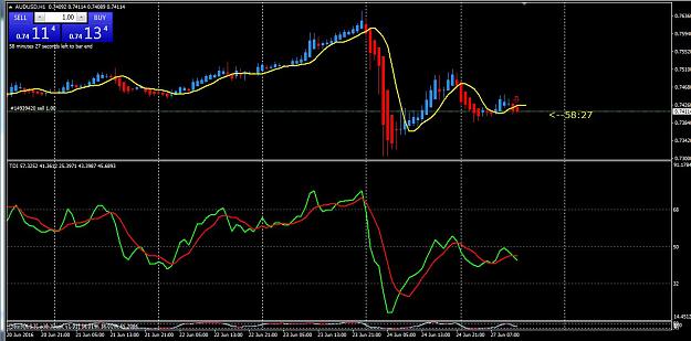 Click to Enlarge

Name: 3- sell audusd.JPG
Size: 119 KB