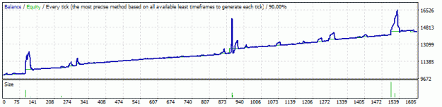 Click to Enlarge

Name: GBPUSD.gif
Size: 9 KB