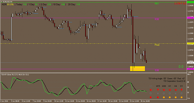 Click to Enlarge

Name: EURUSDH4.png
Size: 37 KB