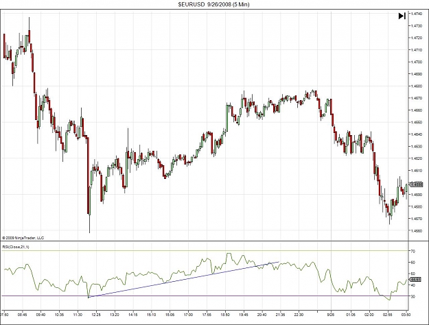 Click to Enlarge

Name: Pic12 stay with the trend.jpg
Size: 128 KB