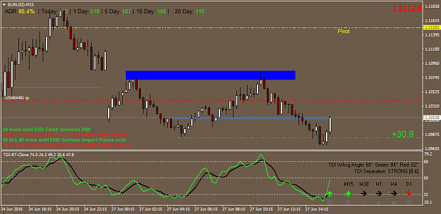 Click to Enlarge

Name: EURUSDM15.png
Size: 33 KB