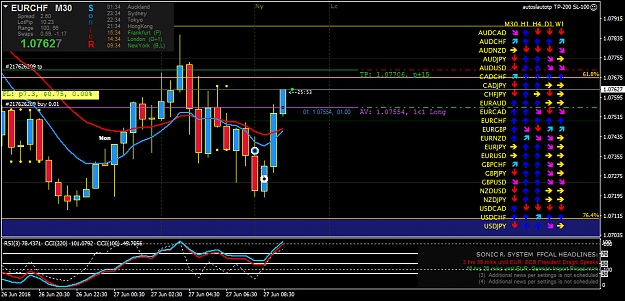 Click to Enlarge

Name: eurchf-m30-oanda-division1.png
Size: 56 KB