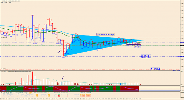 Click to Enlarge

Name: EURNZDM30.pngssymmetrical.png
Size: 95 KB
