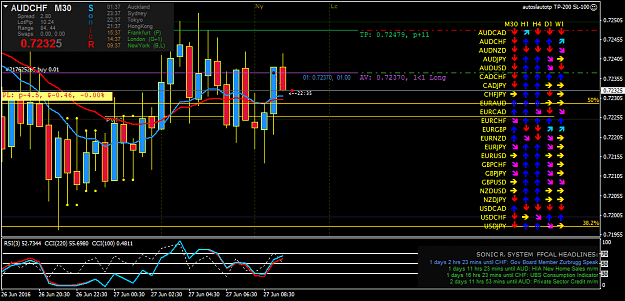 Click to Enlarge

Name: audchf-m30-oanda-division1.png
Size: 57 KB