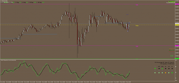 Click to Enlarge

Name: nzdcad-m30-tickmill-ltd.png
Size: 67 KB