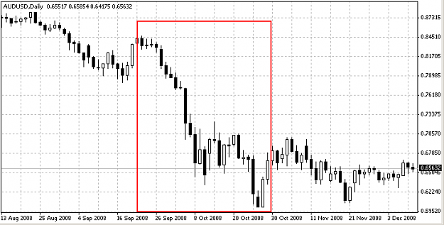 Click to Enlarge

Name: AUD200901.png
Size: 9 KB