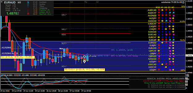 Click to Enlarge

Name: euraud-h1-oanda-division1.png
Size: 57 KB