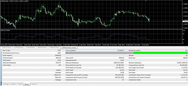 Click to Enlarge

Name: euraudv7ts.jpg
Size: 514 KB