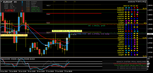 Click to Enlarge

Name: eurchf-h1-oanda-division1.png
Size: 56 KB