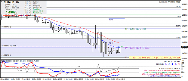 Click to Enlarge

Name: euraud-h4-fx-choice-limited.png
Size: 41 KB