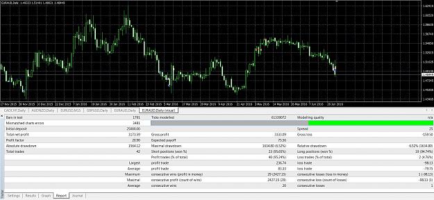 Click to Enlarge

Name: euraudv7ts-range.jpg
Size: 509 KB