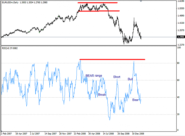 Click to Enlarge

Name: rsi2.png
Size: 28 KB