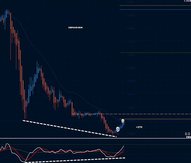 Click to Enlarge

Name: 2016-06-27_21-28-07GBPAUD-H1.png
Size: 52 KB