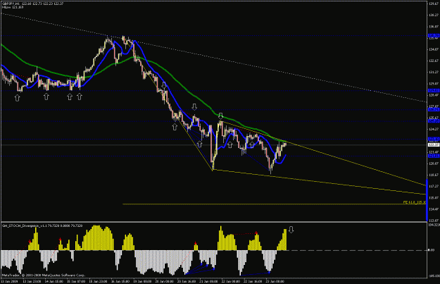 Click to Enlarge

Name: 1hr chart - gj1.gif
Size: 24 KB