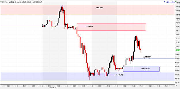 Click to Enlarge

Name: 1 HR NQ.png
Size: 67 KB