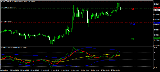 Click to Enlarge

Name: usdchf-h1-international-capital-markets-2.png
Size: 29 KB